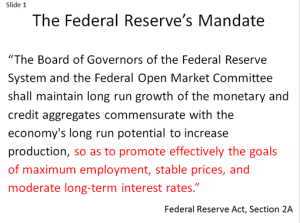 The Federal Reserve's Mandate